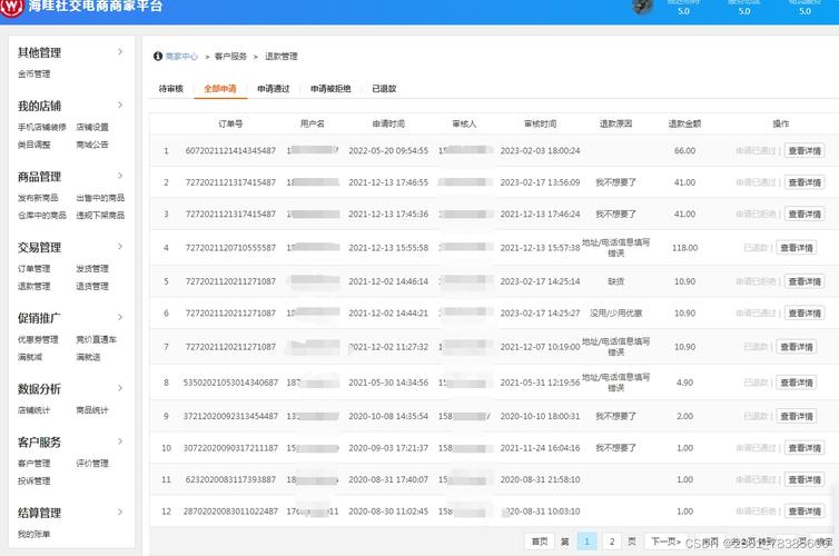 java电商平台免费搭建 b2b2c商城系统 多用户商城系统 直播带货 新