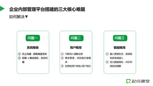 从项目制到产品制,企业内部管理平台的落地实践