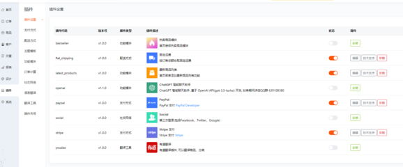 BeikeShop多语言跨境商城/多货币商城/全开源/B2C商城系统/跨境电商系统/跨境商城系统/手机端自由排版 商城系统 #已测 源总 4周前 635 免费