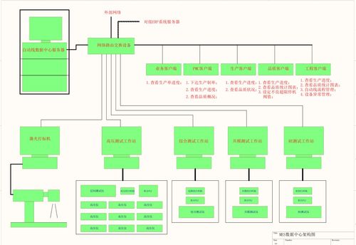 高品质变压器质量及企业风险管控的重要性